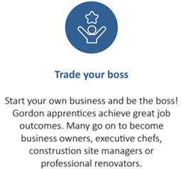 image representing trading your boss