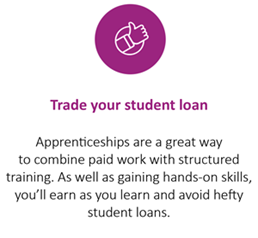 image representing trading your student loan